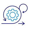 Agile Development: